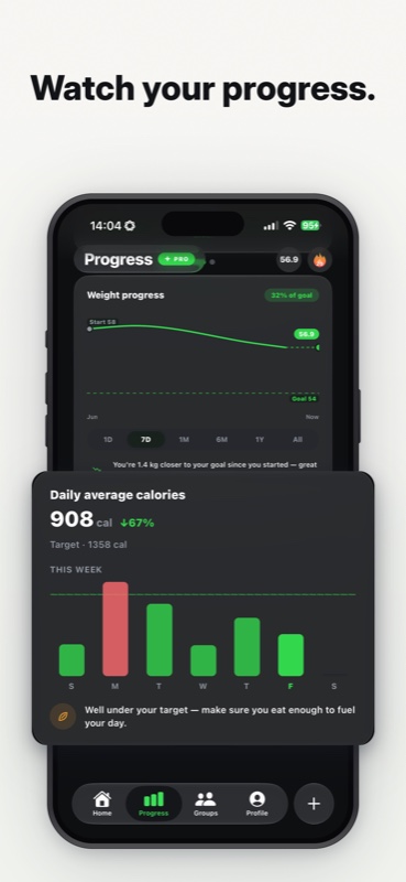 Watch your progress